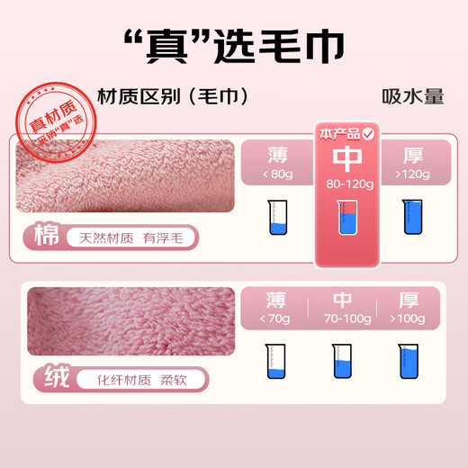 Gold type A towel 2 double-layer gauze pure cotton 100% face towel 100% cotton absorbent water towel towel can be used on both sides