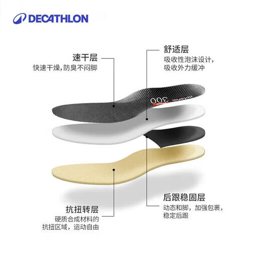 Decathlon sports insoles R300 running sweat-absorbent, shock-absorbing and cushioning arch pads-4472342