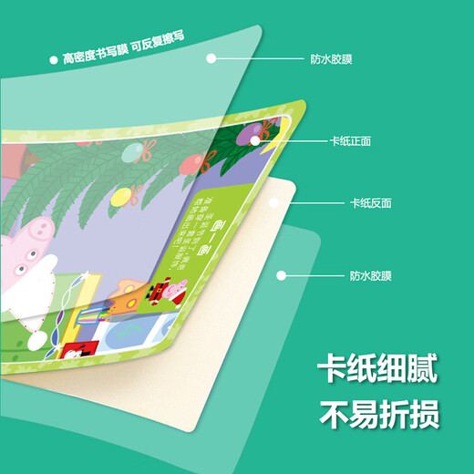 Tarjeta de capacitación reescritable de Peppa Pig's Pen Controle 1 Box de Regalos Primarios Avanzados para Niños Juguetes de educación temprana