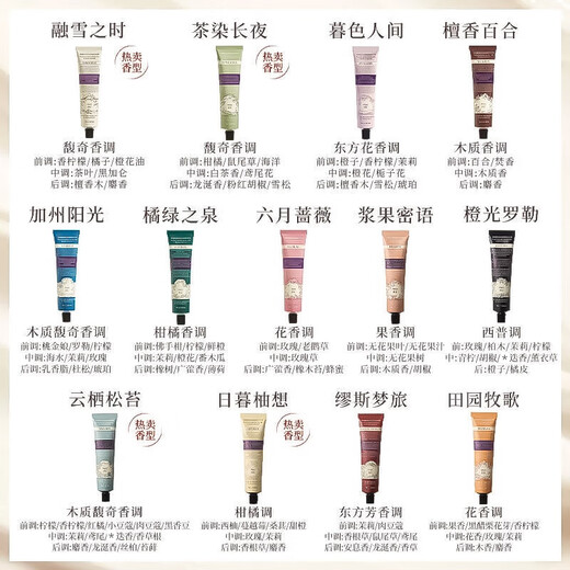 Runpei Hand Cream Women's Fragrance Hand Cream Birthday Gift Moisturizing Popular Hand Cream Set 25g*5