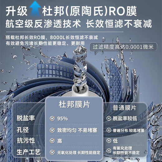Qinyuan (Truliva) Installationsfreies RO-Umkehrosmose Desktop Getränkreiniger Haushalt Heizung Wasserreiniger Integrierter heißer und kalter Tisch Sofort heiße Desktop Direct Trinking Tea Machine Home Appliances National Subvention CR-Z7170