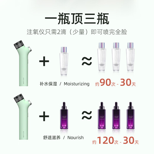 Marcobeli Oxygen Injection Instrument Nano Atomized Moisturizing Spray Beauty Instrument Facial Facial Hydrating Instrument Portable Home Handheld Facial Steaming Humidifier Birthday Gift Nano Spray + High Efficiency Oxygen Injection