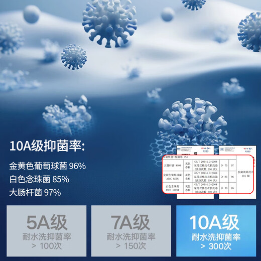Yalu [Ginseng Wolfberry] Мужское поддержание нижнее белье для мужского антибактериального и здорового ледяного шелковая сетка крутые боксерские шорты Большого размера