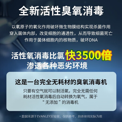 EVANLEY German ozone generator disinfection machine vehicle-mounted industrial household mite removal formaldehyde removal car farm deodorization sterilizer air purifier mobile model - food factory 5g/h (50 square meters) remote control