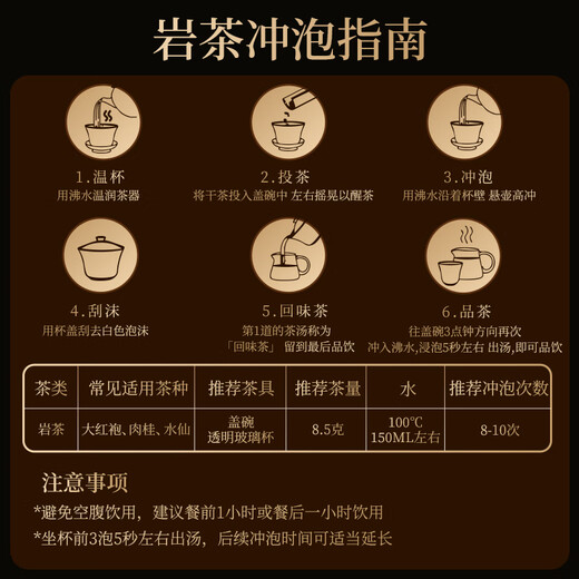 Wuyi Pu Cinnamon Wuyi Mountain Rock Tea Oolong Tea Geschenkbox mit extra Level 204G Neues Tee High-End-Festivalgeschenke für Älteste