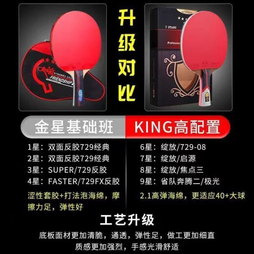729金标9星乒乓球拍KING六星7星金8星单拍专业级弹力成品拍直横拍 9星 横拍 king金七星1只(送大礼包)