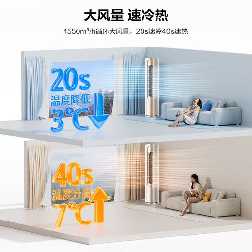 Hisense Fresh Klimaanlage, große 3-Pferde, KI-Stromeinsparung, neue Energieeffizienz der ersten Stufe, nationale Subvention, Frequenzwandler-Wohnzimmer-Kabinett Klimaanlage, x3pro Flatersatz, KFR-72LW/S680-X1