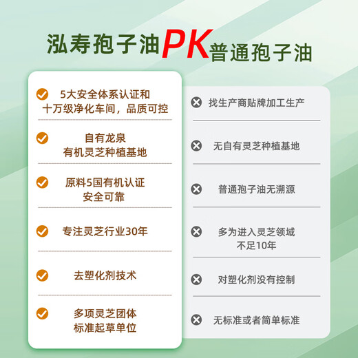 泓寿泓寿牌灵芝孢子油软胶囊精华油龙泉破壁灵芝孢子粉萃取 【半月装】1盒60粒