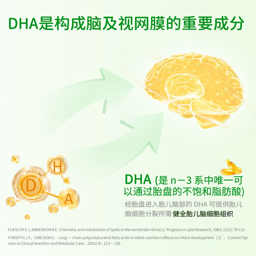 Lejiashanyou DHA algae oil 60 capsules/bottle, available for infants, children, students and adults over 0 years old, imported with original packaging