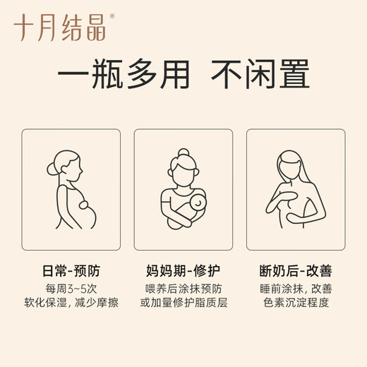 October Crystallized Lanolin Cream Nipple Cream Repair Cream Chapped Cream Pregnant Women Nipple Cream Lactation Skin Care Products Lanolin Cream 30g