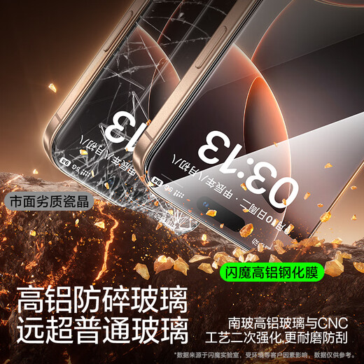 Flash magic suitable for Apple 16pro tempered film iphone16pro mobile phone film dustproof and anti-fall full screen coverage anti-fingerprint large window no white edge high definition dust-free warehouse 2 pieces