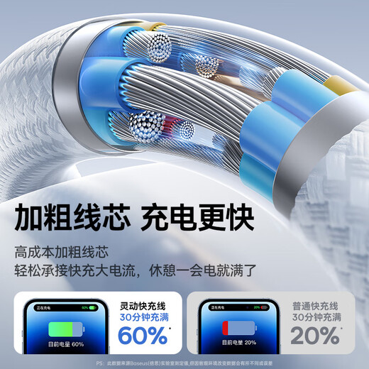 
Beisi Apple data cable fast charging cable PD20W charging cable to lightning braided iPhone14/13/12Promax/11/xs car mobile phone 2 meters white