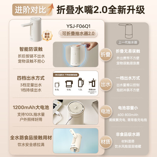 小熊（Bear）桶装水抽水器 饮水机抽水泵神器 水桶取水器 电动上水器矿泉水压水器自动吸水器F06Q1