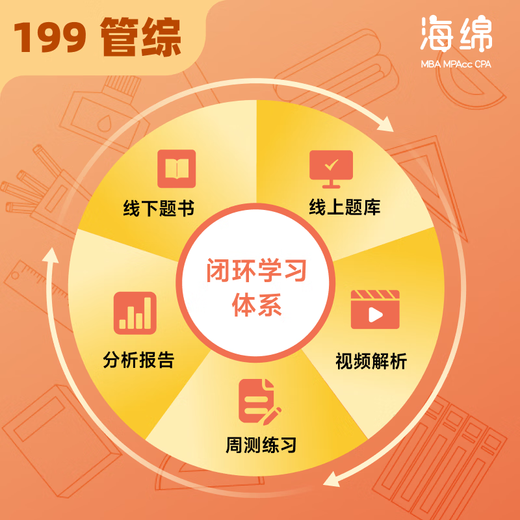 现货】2026考研管理类联考199海绵mba管综海绵678题库26逻辑+数学 MPA MPAcc练习题模拟题李焕韩超孙江媛张伟男搭1000题陈剑 2026海绵管综678题库 数学+逻辑【6月发2