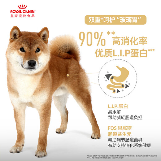 Royal Dog Food Shiba Inu Dog Food Food Pet Medium SIA26 Precio completo Alimento para perros de octubre-8 años 6.5 kg