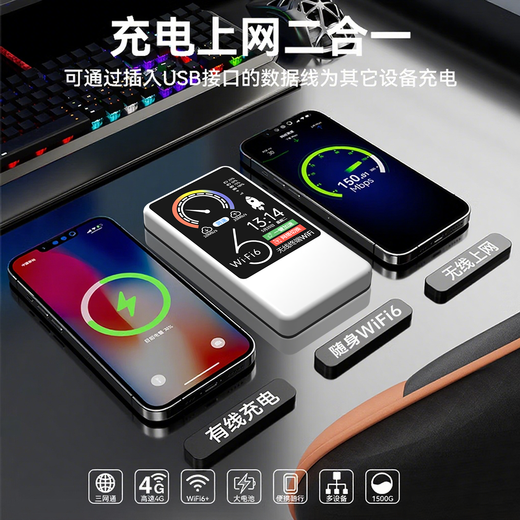 WiFi portátil Gigabit exclusivo de Feiping Prueba gratuita Tres Netcom WiFi inalámbrico 6 sin tarjeta Soporte para automóvil Enrutador 4G 5G Portátil a nivel nacional Edición exclusiva 2025 Exclusivo Gigabit, antigrietas Duración de la batería de 72 h