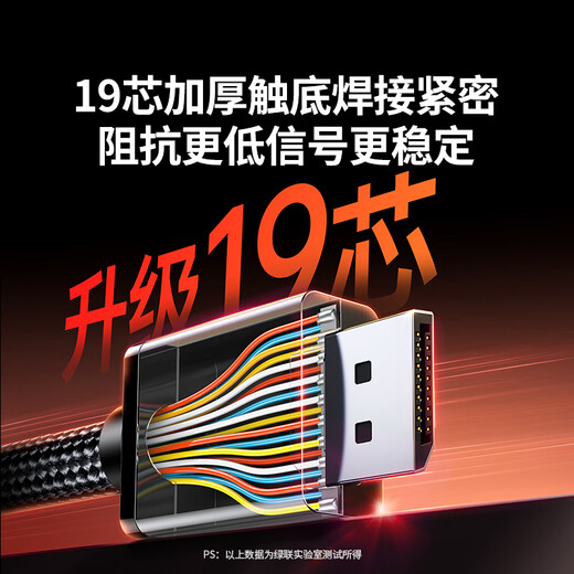 绿联（UGREEN）DP线1.4版4K144Hz 8K60Hz DisplayPort公对公8K高清连接线电脑电竞游戏显示器视频线 8K60Hz【编织款】DP1.4 1.5米