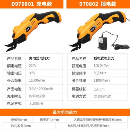 Xingshi Electric Scissors Cloth Cutting Artifact Handheld Cutting Knife Clothing Carpet Leather Fabric Small Cloth Cutting Electromechanical Scissors Rechargeable - Two Tungsten Steel Blades