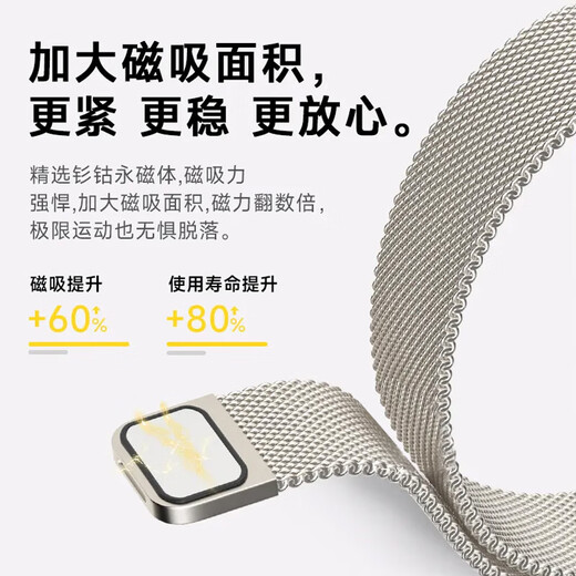 适用华为手环8/9/10表带新款夏天米兰尼斯透气可爱小狗高级运动band7NFC版创意替换带腕带【1463】 【欢乐狗米兰】银色 适用:荣耀手环9/10/NFC【银色连接器】