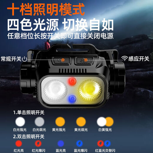 La nueva noche de inducción de Wanzhuang pesca con pesca de pesca especial de luz fuerte cargando súper brillante al aire libre batería de larga duración blanca - inducción de repelente de mosquitos pescadores - sensación de luz roja + actualización de sartén 9.99 millones k extremadamente brillante [para continuar 983h]] inducción