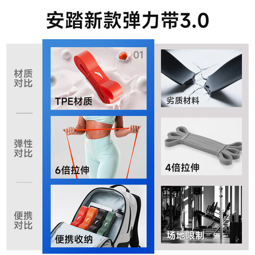 
Anta elastic belt resistance belt fitness strength training pull-up belt rehabilitation elastic rope yoga stretching force
