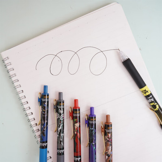 MPPMCK New Kamen Rider Blind Box Stift kreativer kreativer und gutaussehender japanischer Anime Peripheral Schreibwarenpresse Neutraler Stift Schnell trocken schwarzer Wasser 0,5-mm-Schüler Sonderpreis X-6227 Jiyikawa Blind Box Stift zufällig 6 0,5 mm x Single