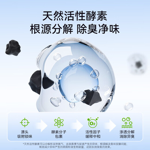 Shenjingmao Enzyme Cat Litter Green Tea Baking Soda Granules Deodorizing Clumping Bentonite Cat Litter 20 Jin Jin equals 0.5 kg Mineral Sand Low Dust Tofu Cat Litter 20 Jin Jin equals 0.5 kg *Enzyme Green Tea Tofu Cat Litter