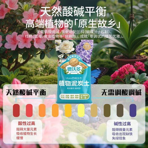 Dewoduo imported pure peat soil 8L horticultural plant nutrient soil universal flower growing soil vegetable soil orchid succulent seedlings