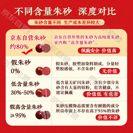 Putuo Mountain High Content Cinnabar Key Chain à trois combinaison Zodiaque Pendant Pendant Chaîne Mobile Année de l'année Gift Tiger Horse Dog