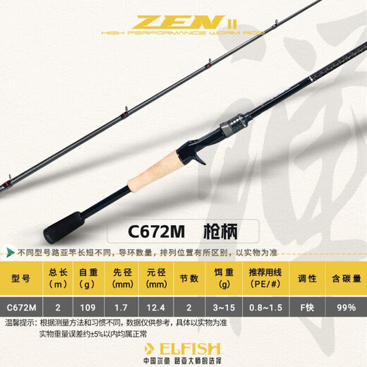 尔鱼（ELFISH）路亚竿碳素枪柄直柄翘鲈鳜鱼超快调虫竿超轻量鱼竿 682m S/直柄【2.03米】
