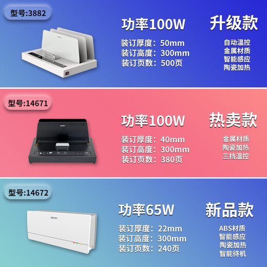 EPSON 14671/14672 Vollautomatische Hot Melt Binder Books A4 Dokumente Gebotsvertragsverhüllung Installation 3882 Paket fünf: Geben