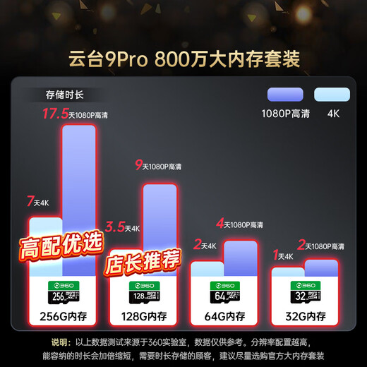 360 camera 9pro-8 million dual-band WIFI PTZ home camera home surveillance camera mobile phone remote monitor 360-degree night vision panorama baby nurse