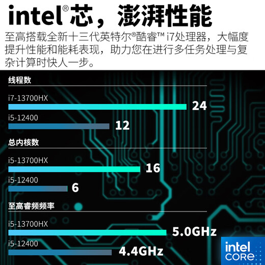 ASUS Desktop Computer I5-12400/134 Офисный дизайн хост-бизнес I7-13700HX Home Desktop Complete Set Configuration