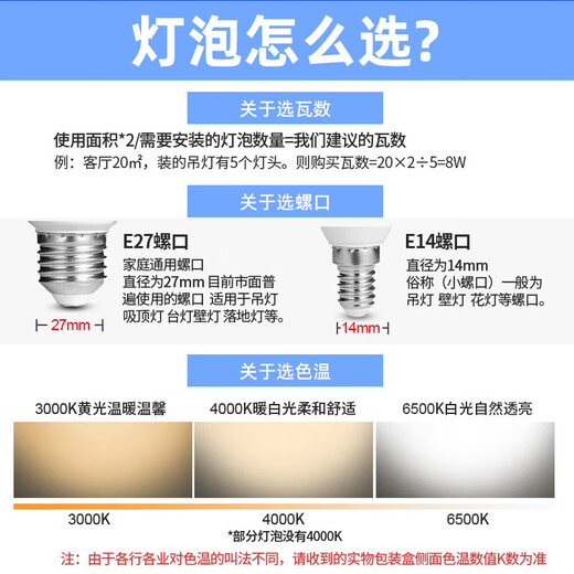 Philips (PHILIPS) LED light bulb household energy-saving light bulb led super bright e27 screw bulb 11w-warm white light 4000K 1 pack