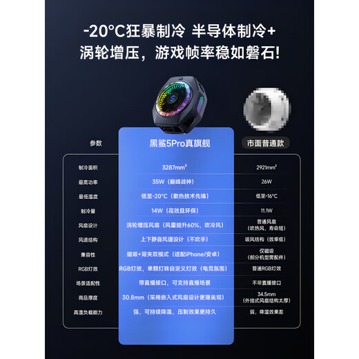 Black Shark flagship new product Black Shark mobile phone radiator 5Pro magnetic ice-sealed semiconductor refrigeration and cooling artifact Apple mobile phone cooling back clip iPad tablet live broadcast e-sports game 5Pro magnetic version black -20 powerful cooling