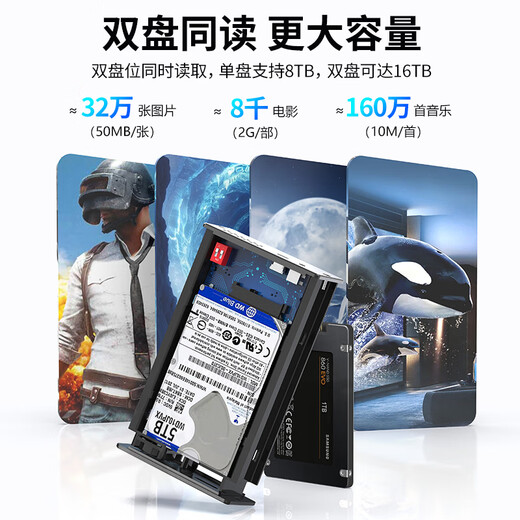 GODO磁盘阵列柜sata硬盘盒子2.5英寸双盘RAID外接Tpyec口usb3.0外置机械固态适用台式机笔记本