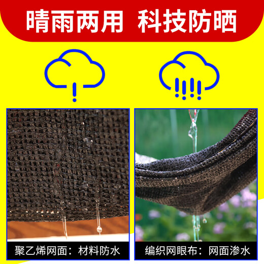 遮阳网加密加厚防晒网遮光网黑色遮阴网户外庭院汽车棚房顶隔热网 3888针黑蓝色加筋2米*11米遮阳