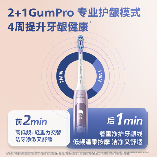 Philips (PHILIPS) Xiao Zhan's same electric toothbrush sound wave gum protection adult frequency converter diamond 7 couple HX3792/3892 [Xiao Zhan's same] [Heart-moving CP equipment] Extra