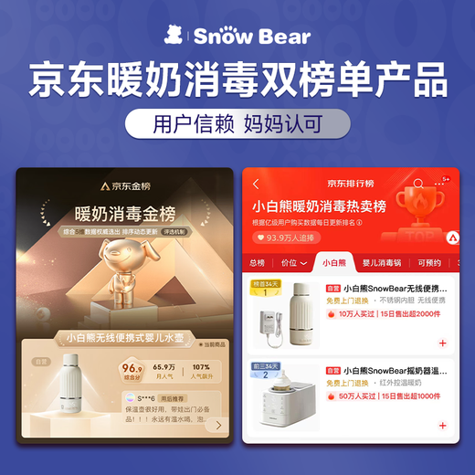 
Little White Bear SnowBear Wireless Portable Constant Temperature Cup Baby Kettle Insulation Children's Outdoor Milk Electric Heat Cup with Fast Charge 500mL 5076