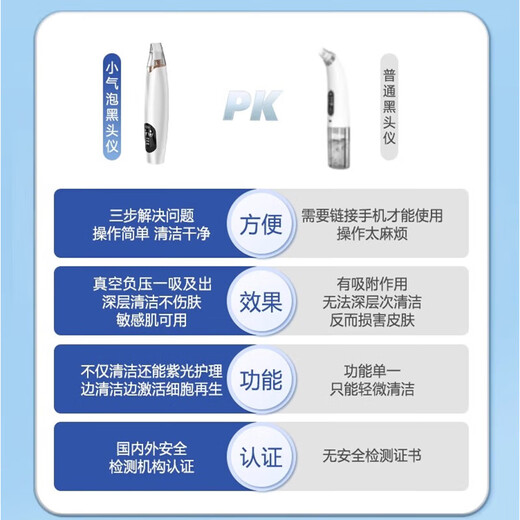 Xu Lin Germany blackhead suction instrument artifact super suction cleaner electric blackhead suction and acne shrinking pores household small bubble beauty instrument acne removal artifact upgraded and fresh style blackheads and acne can be solved with one suction