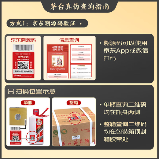 Moutai (MOUTAI) Feitian sauce-flavored liquor 53 degrees 100mL*6 gift box