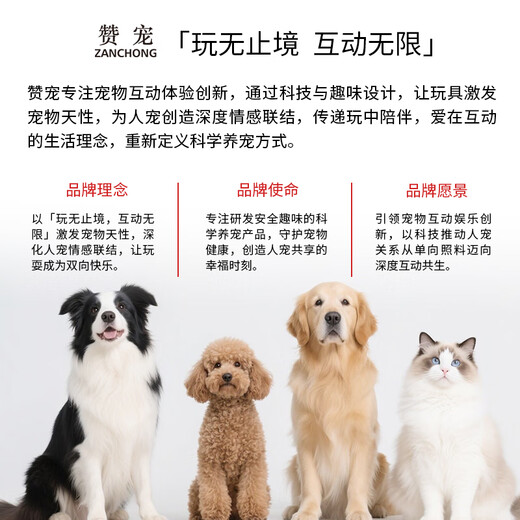 ZanChong Cotton Rope Big Dumbbell Dog Toy Bite-Resistant Teething Ball Pet Puppy Toy Puppy Toy To Relieve Boredom By Yourself