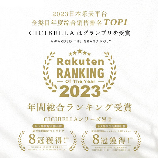 CICIBELLA mask Japan 3D three-dimensional contrasting color beauty anti-bacterial dust-proof unisex breathable summer internet celebrity new style 10 pieces