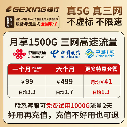 Gexing wifi portátil 5G oficial genuino móvil inalámbrico WiFi enrutador portátil sin enchufe montado en camión wifi6 tarjeta de red inalámbrica 5g wifi6 portátil tráfico ilimitado modelo 2025 Versión de velocidad 5G Pantalla inteligente WIFI6 (batería de larga duración, sin límite de velocidad)