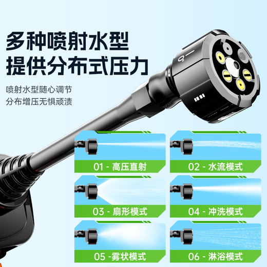 Wise Nation car wash machine water spray gun high-pressure household pump high-power lithium battery electric wireless powerful flushing portable booster