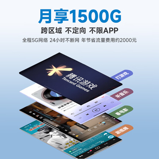 ZTE 5G portable wifi mobile wireless portable router U30Air card-free traffic master M3 high-speed accompanying network 2025 new national universal 5G smart dual network 5G smart dual network-traffic master M3 Yinguangyi No false standards and no speed limit Enjoy 1500G universal traffic every month