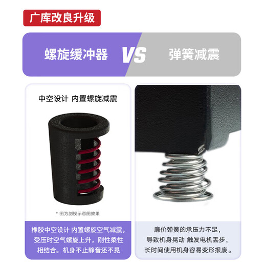 广库智能写字机器人全自动打字机写教案笔记填表格手写打印机 静音闪电J20 三  高速版
