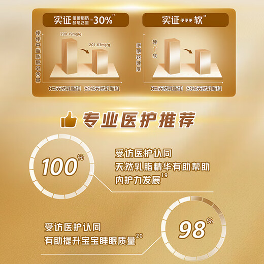 Friso Royal Series Hong Kong version 3 stage (1-3 years old) infant formula milk powder HMO formula 800g/can