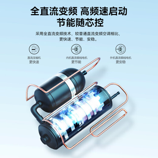 Changhong (CHANGHONG) air conditioner Panda Lazy Big 1 hp new first-level national subsidy 20% power saving frequency conversion copper wire motor hanging bedroom KFR-26GW/ZDCSW1+R1 (SE) trade-in