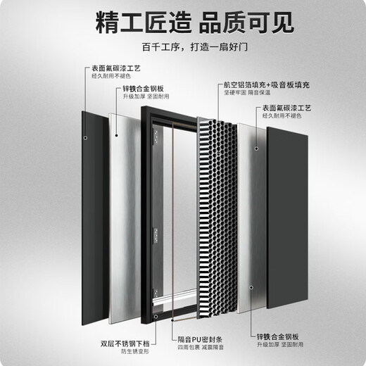 欧帝乐（OUDILE）加高甲级防盗门入户门鎏金+2050*1050/2150*960+可视猫眼锁
